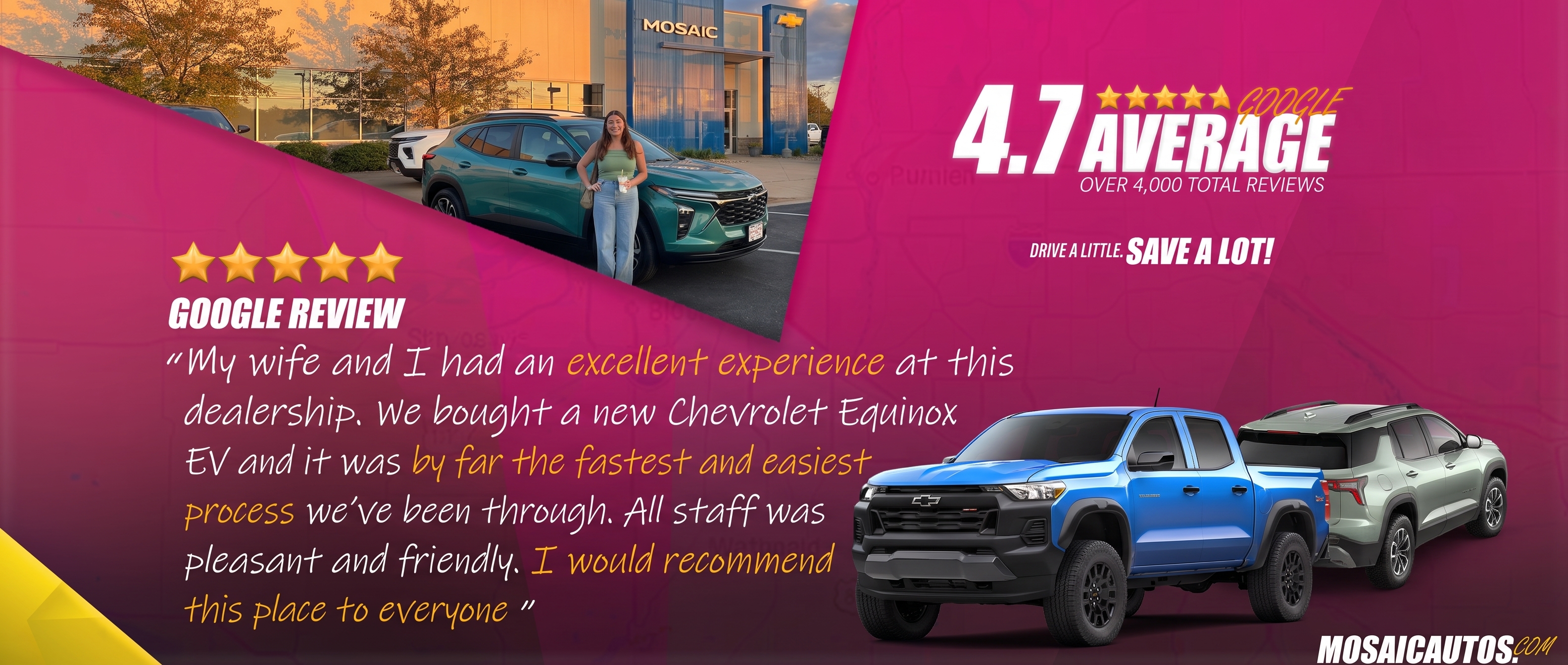 Know you buying power with %DEALERSHIP%